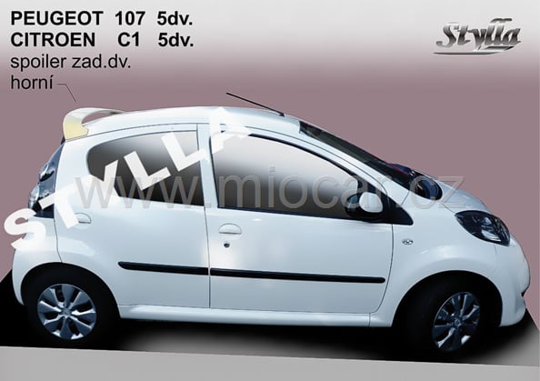 Citroen C1 5dv. křídlo