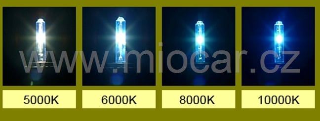 Xenony H7 8000K HID SLIM xenonová sada - -