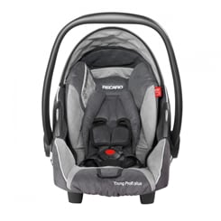 Autosedačka Recaro Profi Plus - Shadow