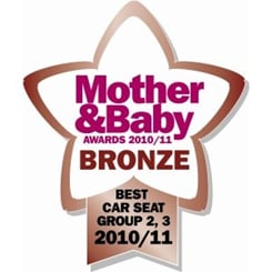 Autosedačka Recaro Monza NOVA SeatFix  - 1_2416_RECARO Monza SeatFix bronz_bestcarseat.JPG